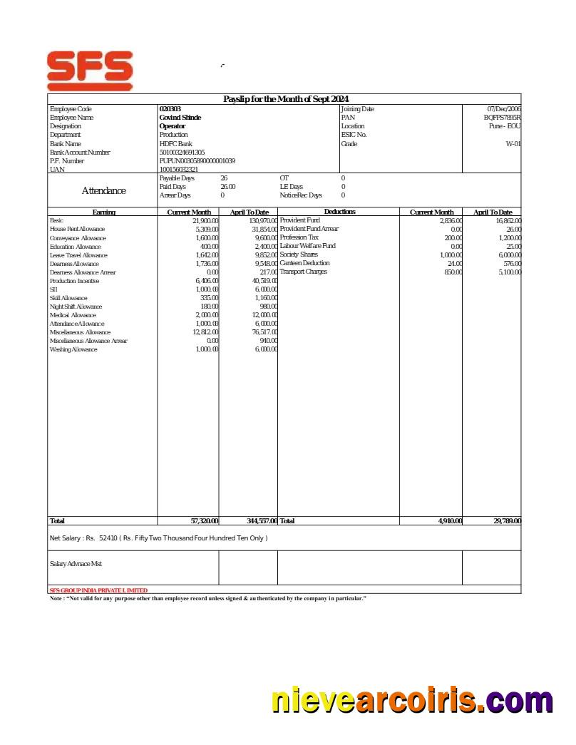 SFS Group payslip